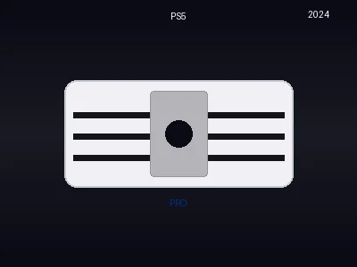 PlayStation 5 Pro