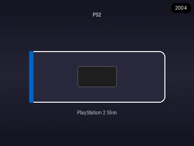 PlayStation